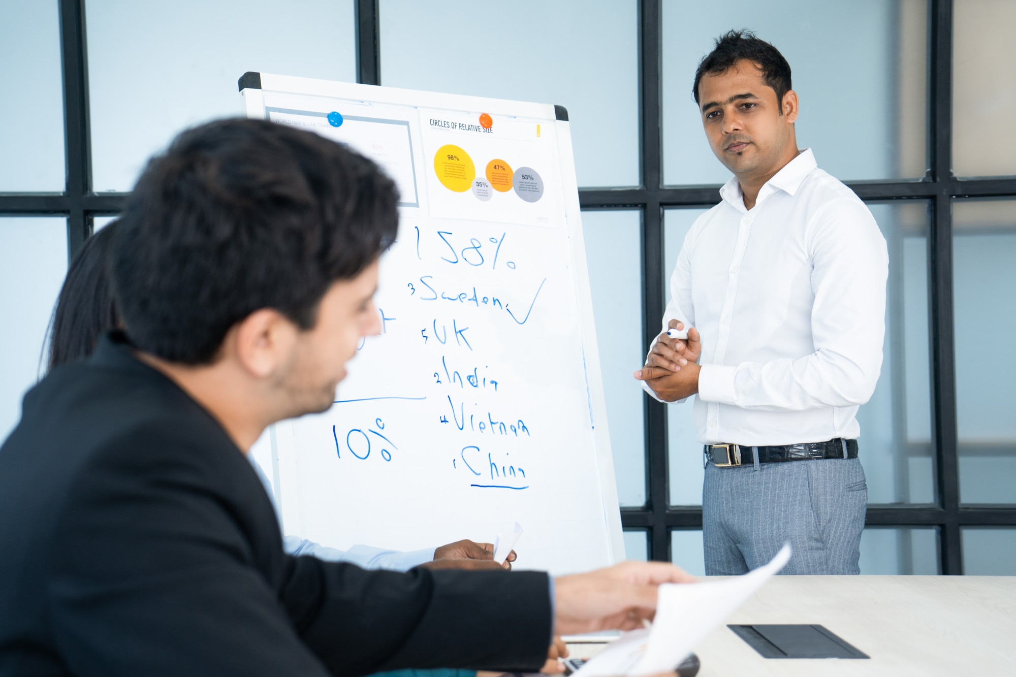 Personality Development Course Delhi and Confidence Building Classes Delhi