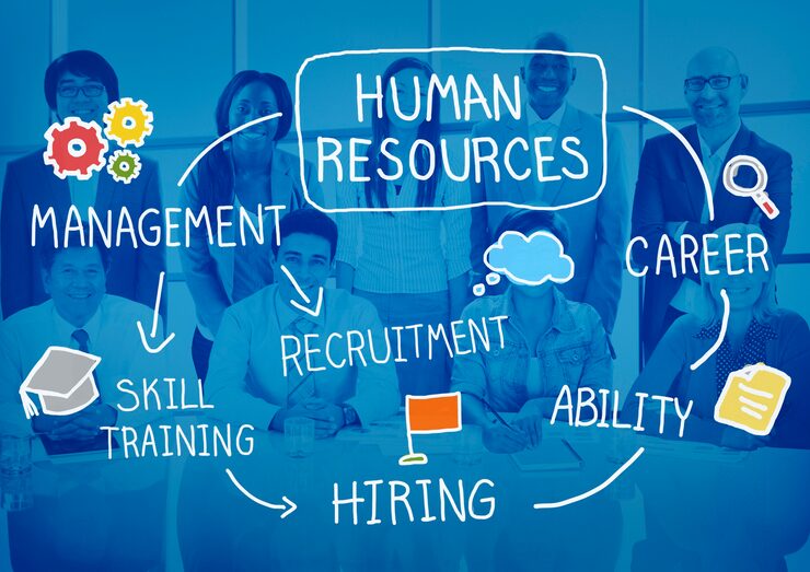 HRM Software for Employee Management